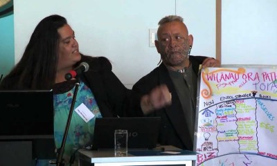The Kipa Whānau share their story – Te Anga Mua Whānau Ora Research Hui